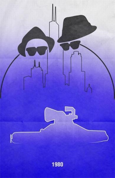 Name that Movie / Show