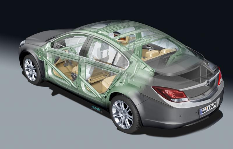 Opel Insignia Engineering and Design