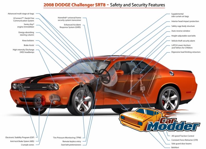 2008 Dodge Challenger SRT8