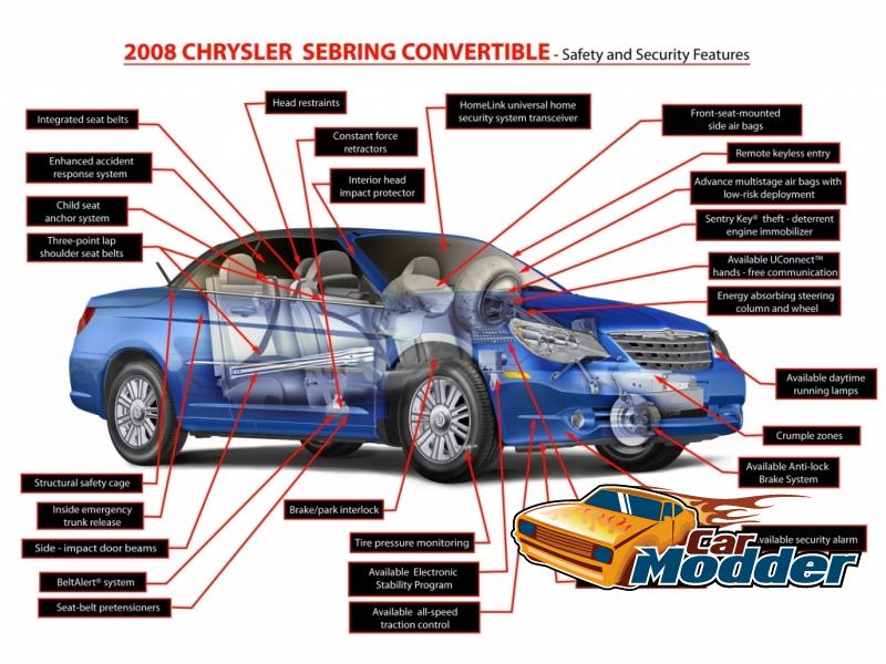 2007 Chrysler Sebring Convertible