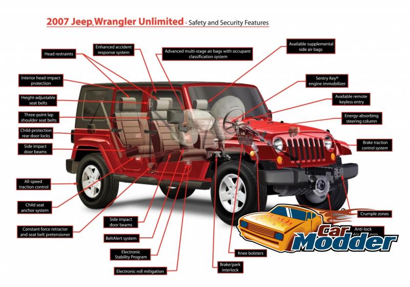 2007 Jeep Wrangler Unlimited