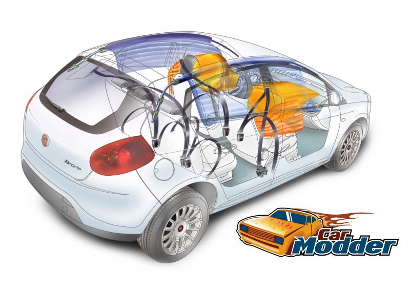 Fiat Bravo (2nd Generation)