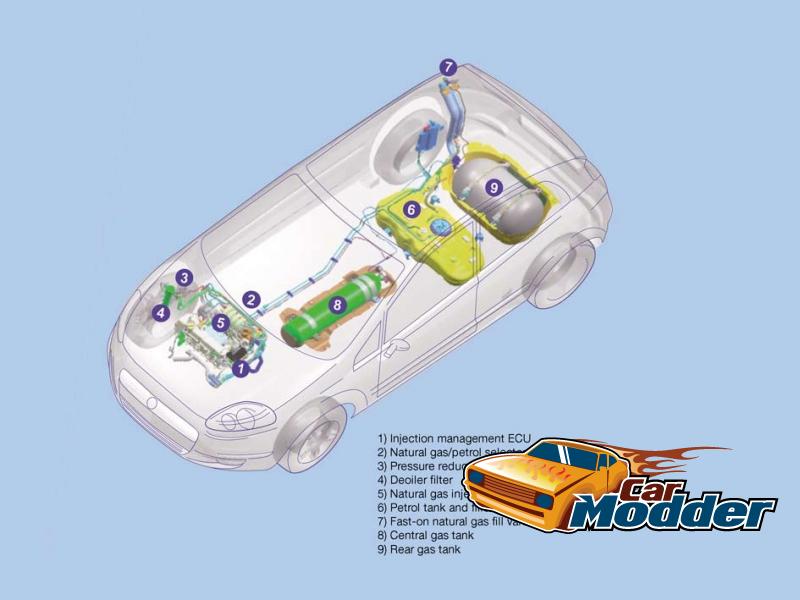 2008 Fiat Grande Punto Natural Power