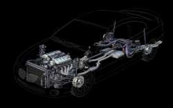 Pontiac GTO Engineering