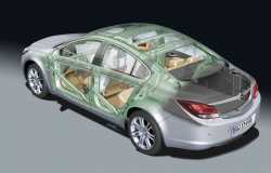 Opel Insignia Engineering and Design