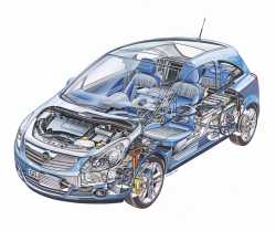 Opel Corsa Engineering