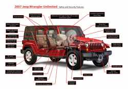 2007 Jeep Wrangler Unlimited