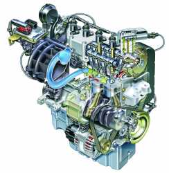 Fiat Grande Punto Engine