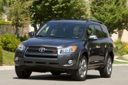 2008 Toyota RAV4 (Sport)